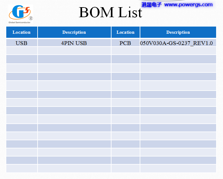 5V3A USBݔ·D BOM list,h(hun)댧wG5237F