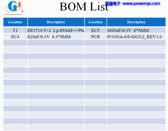 5V3.4A USBݔ·D BOM list,h(hun)댧(do)wG5237F,(c)
