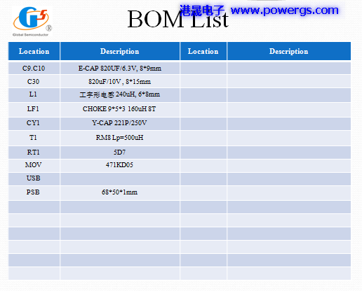 5V5A USBݔ·D BOM list,h(hun)댧wG5199,Ȳ