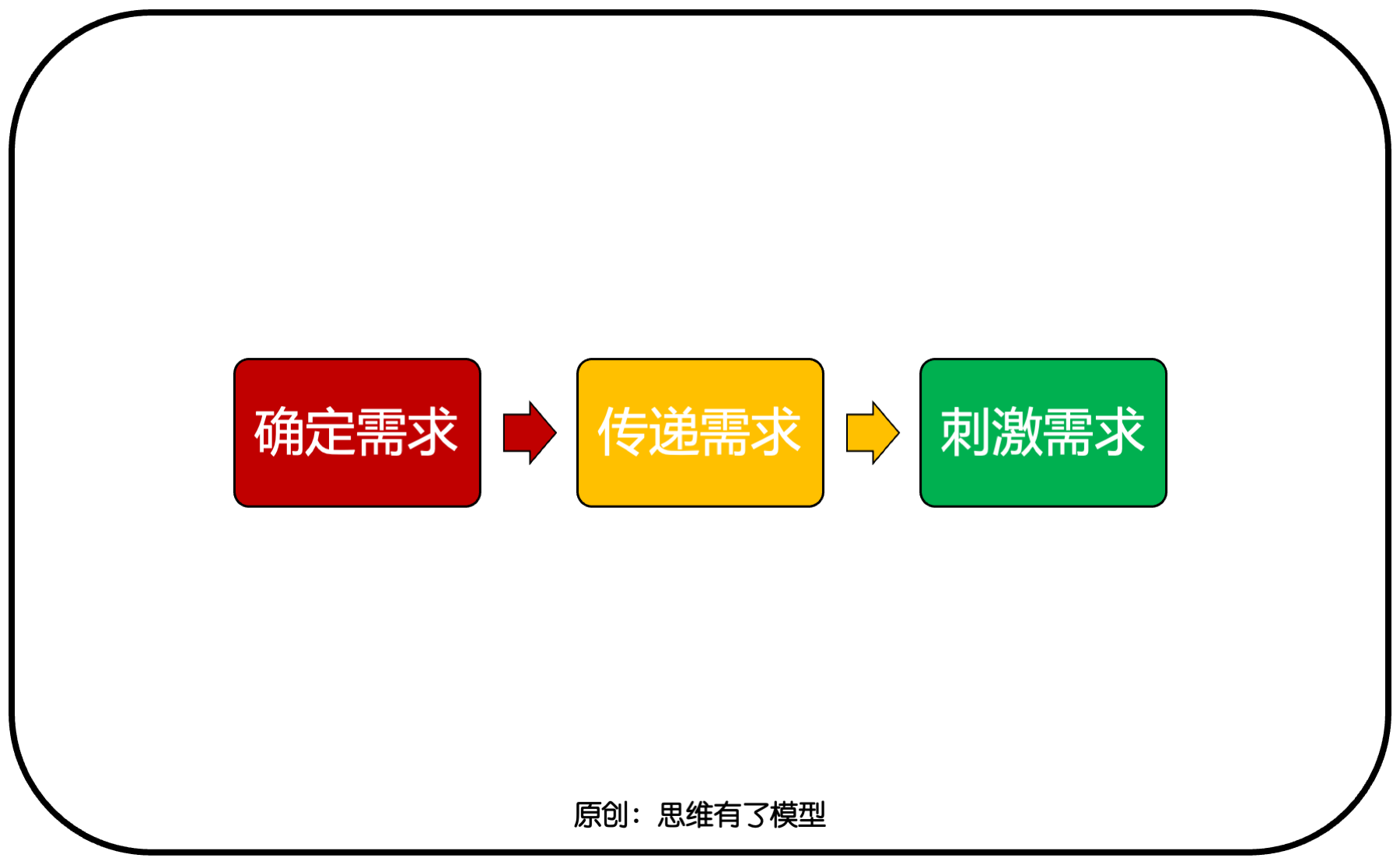 Q--(jng)(zhng)P(gun)ڡN(xio)ۡһ