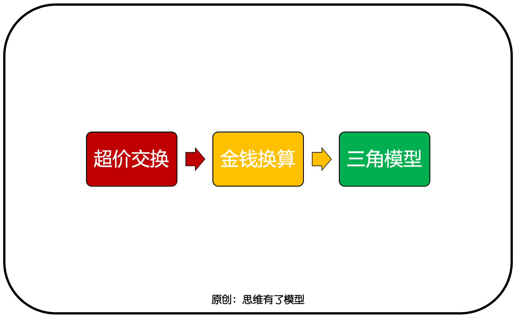 Q--(jng)(zhng)P(gun)ڡN(xio)ۡһ