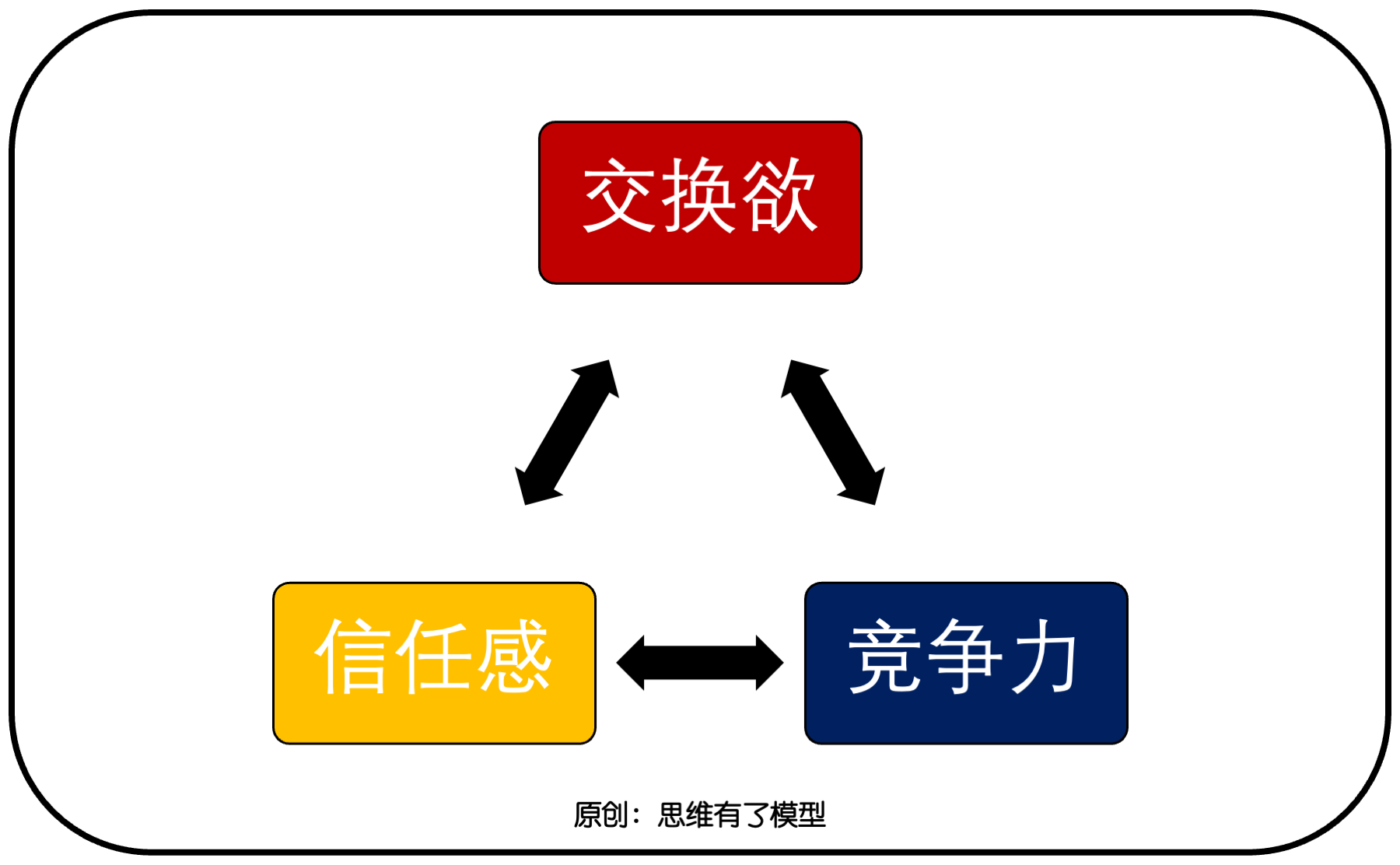 Q--(jng)(zhng)P(gun)ڡN(xio)ۡһ