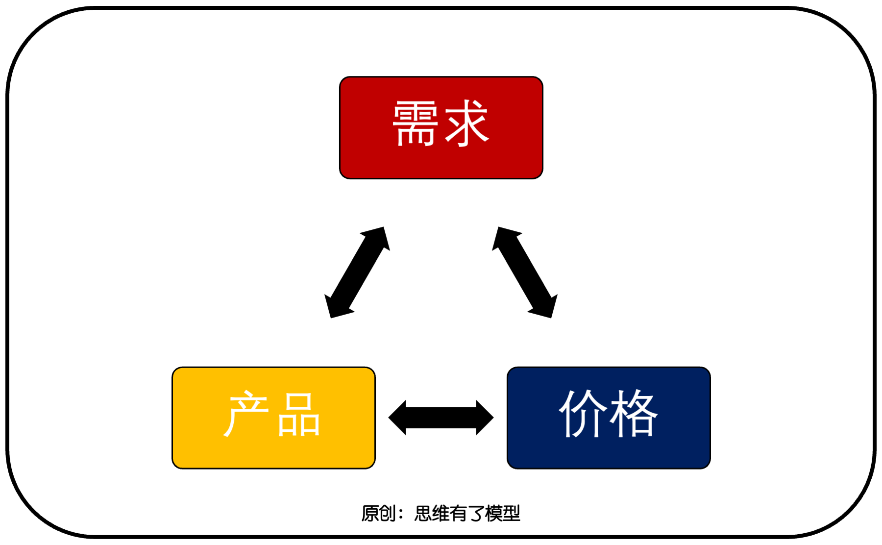 Q--(jng)(zhng)P(gun)ڡN(xio)ۡһ