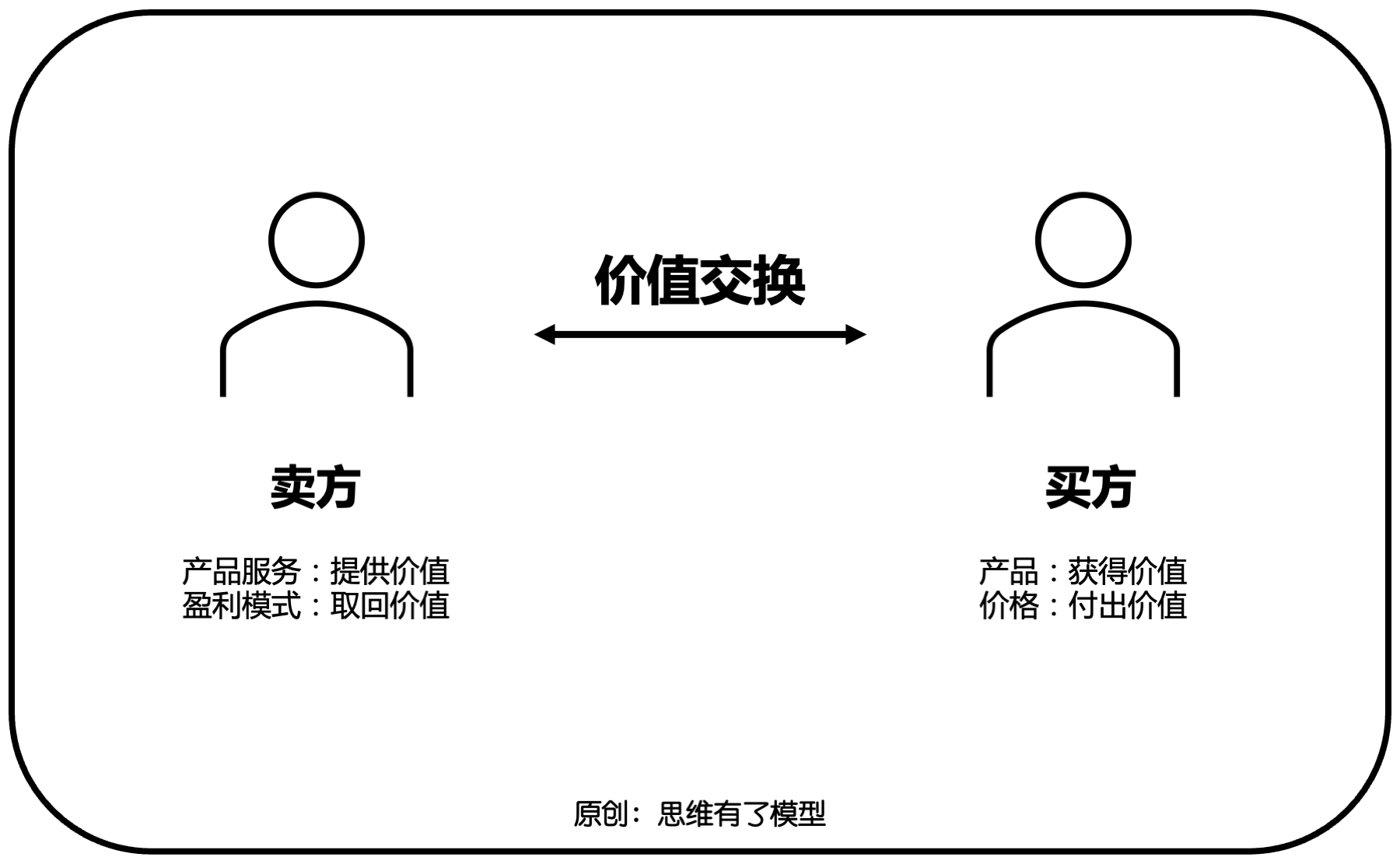 Q--(jng)(zhng)P(gun)ڡN(xio)ۡһ