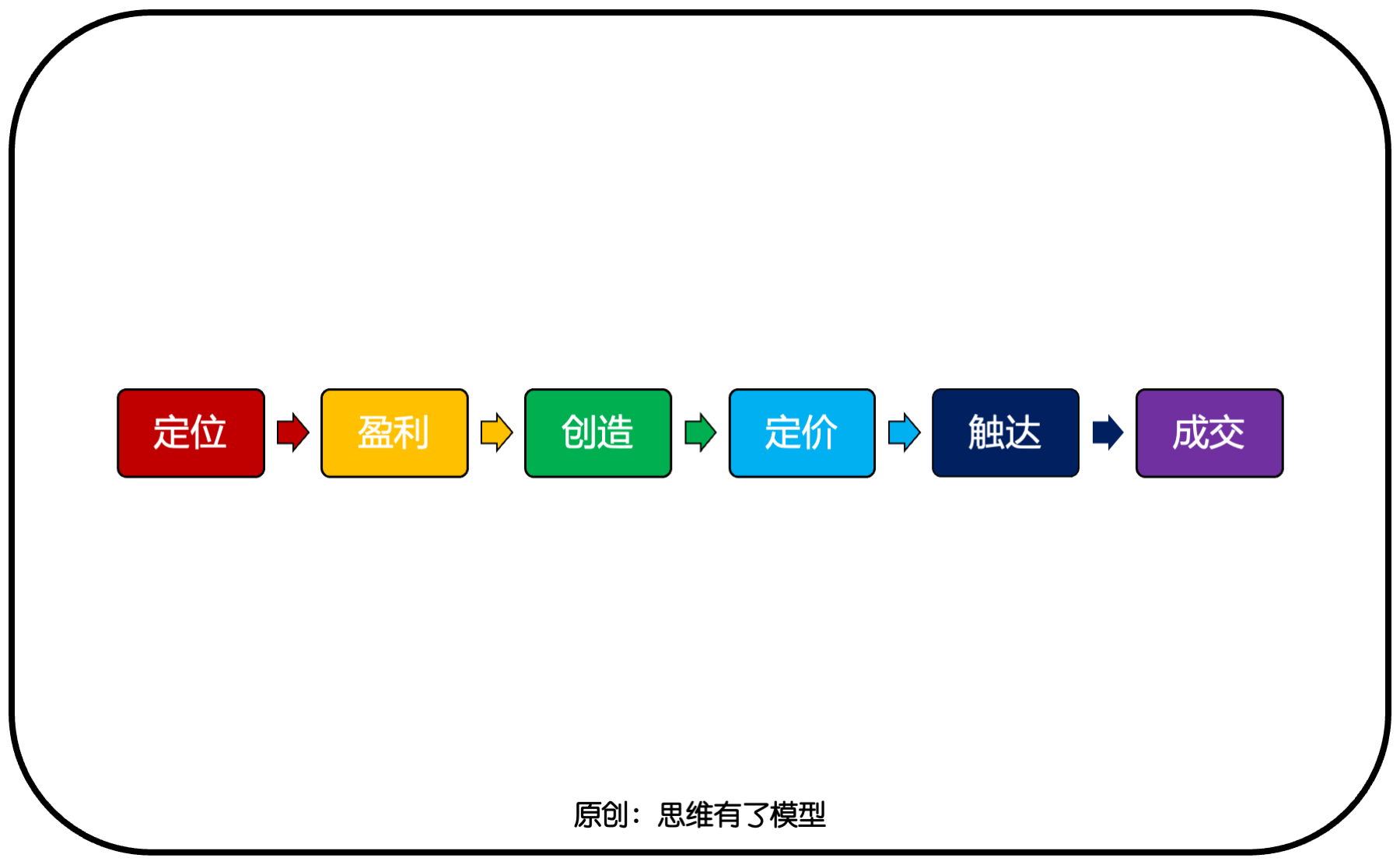 Q--(jng)(zhng)P(gun)ڡN(xio)ۡһ